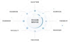 由于篇幅限制，我无法一